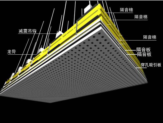 多層隔聲結(jié)構(gòu)